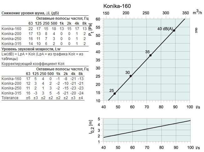 konika-160-2.jpg konika-160-2.jpg