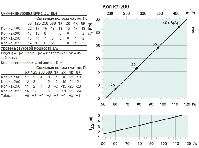 konika-200-2.jpg konika-200-2.jpg