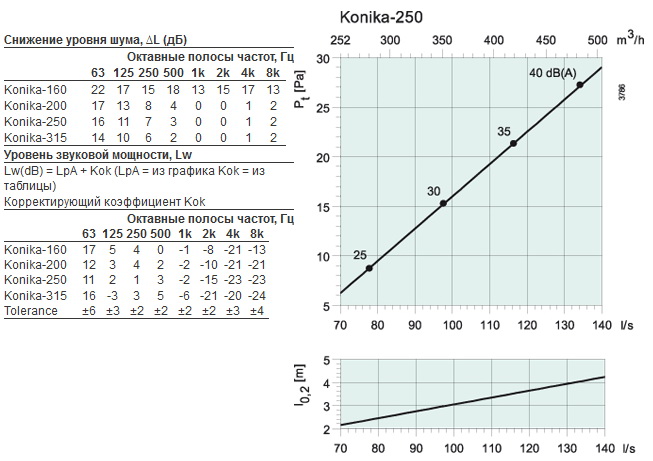 konika-250-2.jpg konika-250-2.jpg