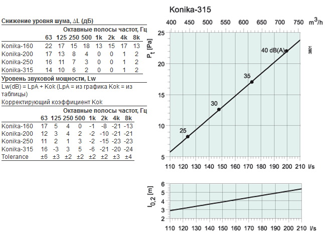 konika-315-2.jpg konika-315-2.jpg