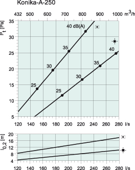 konika-a-250-2.jpg konika-a-250-2.jpg