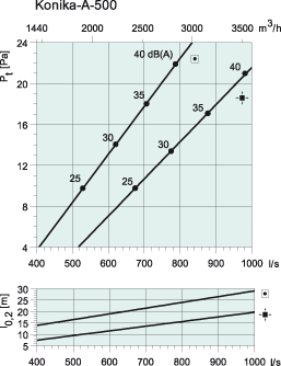 konika-a-500-2.jpg