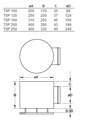 tsp-3.jpg tsp-3.jpg