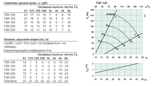 tsr-2.jpg tsr-2.jpg