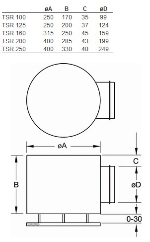 tsr-3.jpg tsr-3.jpg