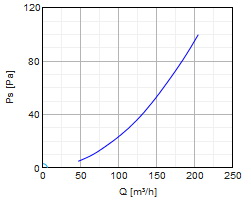 LPS-H-200-1000-2x120-.jpg LPS-H-200-1000-2x120-.jpg