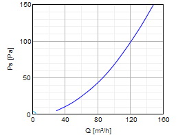LPS-H-200-1000-2x60-.jpg LPS-H-200-1000-2x60-.jpg