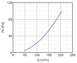 LPS-H-200-500-2x120-.jpg LPS-H-200-500-2x120-.jpg