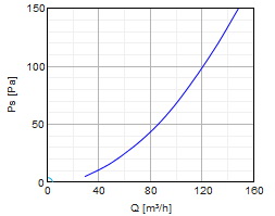 LPS-H-200-500-2x60-.jpg LPS-H-200-500-2x60-.jpg
