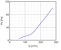LPS-H-250-1000-2x120-.jpg LPS-H-250-1000-2x120-.jpg