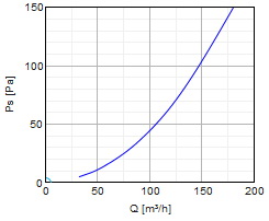 LPS-H-250-1000-2x60-.jpg LPS-H-250-1000-2x60-.jpg