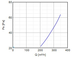 LPS-H-250-1000-360-.jpg LPS-H-250-1000-360-.jpg