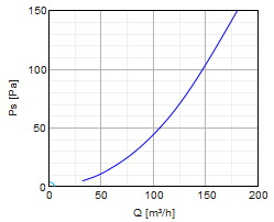 LPS-H-250-500-2x60-.jpg LPS-H-250-500-2x60-.jpg