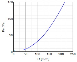 LPS-H-315-1000-2x60-.jpg LPS-H-315-1000-2x60-.jpg