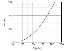 LPS-H-315-500-2x60-.jpg LPS-H-315-500-2x60-.jpg