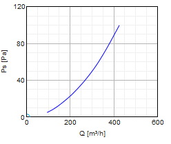 LPS-H-400-1000-2x120-.jpg LPS-H-400-1000-2x120-.jpg