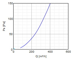 LPS-H-400-1000-2x90-.jpg LPS-H-400-1000-2x90-.jpg