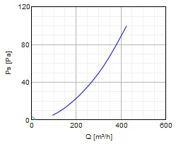 LPS-H-400-500-2x120-.jpg LPS-H-400-500-2x120-.jpg