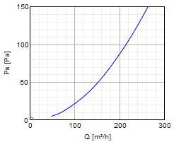 LPS-H-400-500-2x60-.jpg LPS-H-400-500-2x60-.jpg