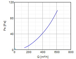 LPS-H-400-500-360-.jpg LPS-H-400-500-360-.jpg