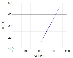 LPS-H-500-1000-2x120-.jpg LPS-H-500-1000-2x120-.jpg