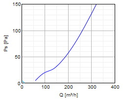 LPS-H-500-1000-2x60-.jpg LPS-H-500-1000-2x60-.jpg