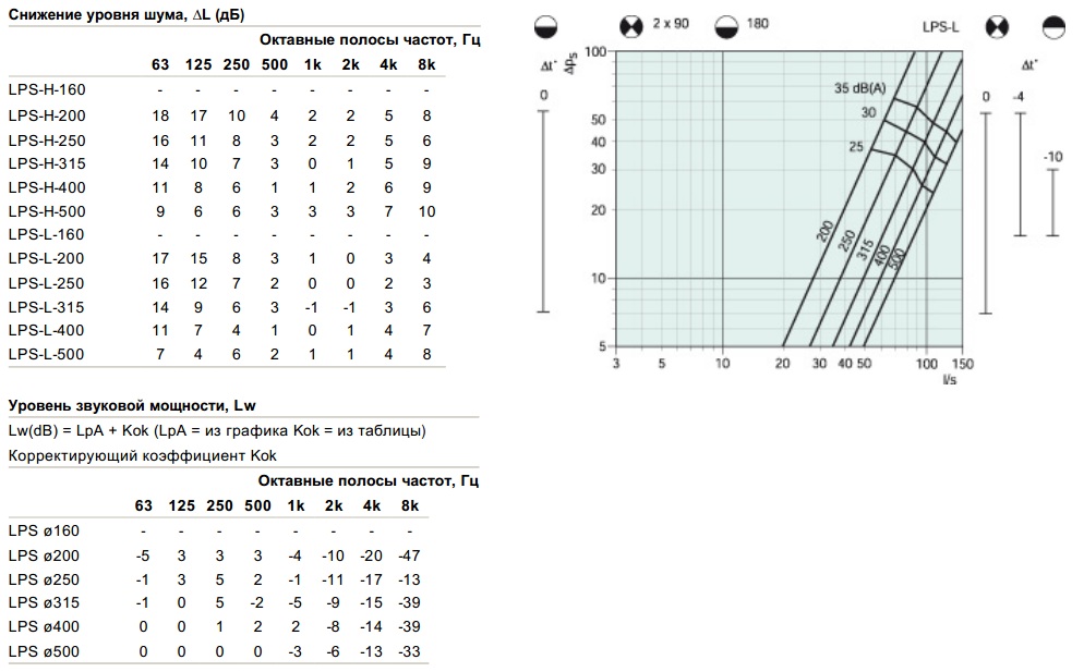 lps-all-6-2-90.jpg lps-all-6-2-90.jpg