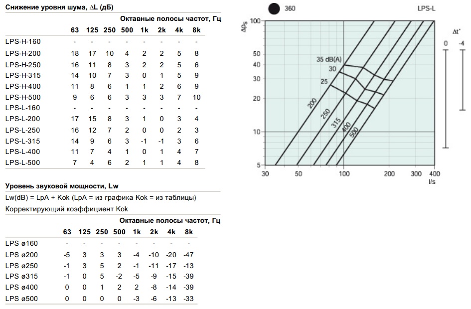 lps-all-6-360.jpg lps-all-6-360.jpg