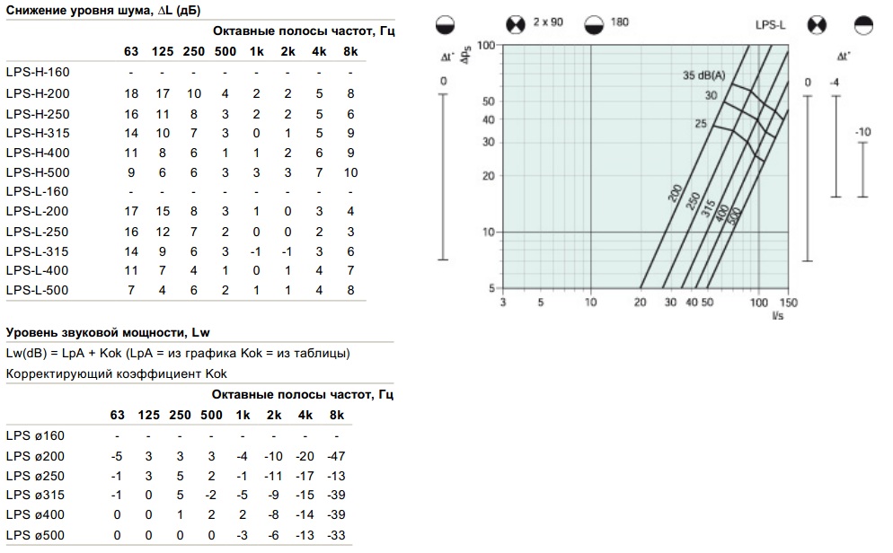 lps-all-6-180.jpg lps-all-6-180.jpg