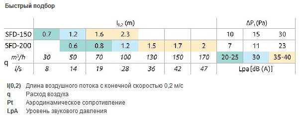 sfd-2.jpg sfd-2.jpg