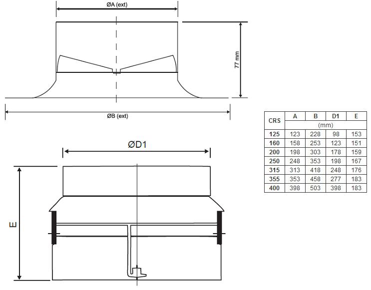 CRS-4.png CRS-4.png