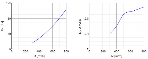 vvkn-500.jpg