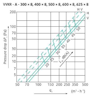 VVKR-A-S-300x8-B-2.jpg VVKR-A-S-300x8-B-2.jpg