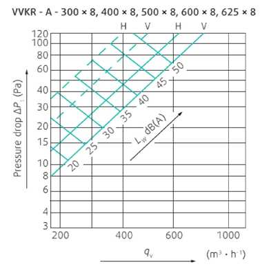 VVKR-A-S-300x8-B-3.jpg VVKR-A-S-300x8-B-3.jpg