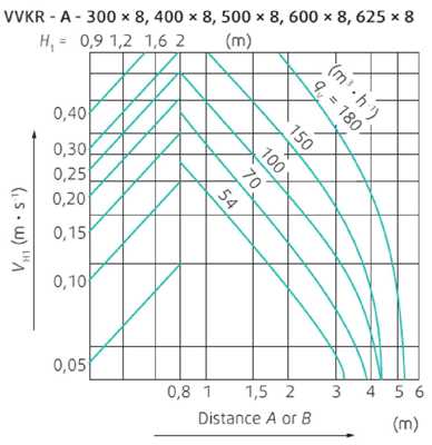 VVKR-A-S-300x8-B-4.jpg VVKR-A-S-300x8-B-4.jpg
