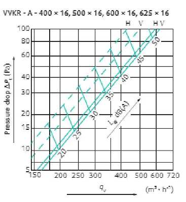 VVKR-A-S-500x16-b-2.jpg VVKR-A-S-500x16-b-2.jpg