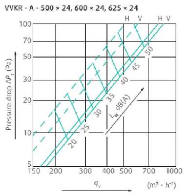 VVKR-A-S-600x24-b-2.jpg VVKR-A-S-600x24-b-2.jpg