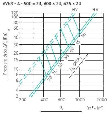VVKR-A-S-600x24-b-3.jpg VVKR-A-S-600x24-b-3.jpg