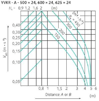 VVKR-A-S-600x24-b-4.jpg VVKR-A-S-600x24-b-4.jpg