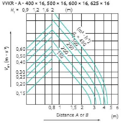 VVKR-A-S-600x16-b-4.jpg VVKR-A-S-600x16-b-4.jpg