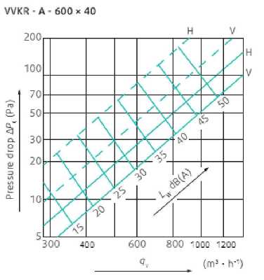 VVKR-A-S-600x40-b-2.jpg VVKR-A-S-600x40-b-2.jpg