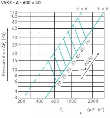 VVKR-A-S-600x40-b-3.jpg VVKR-A-S-600x40-b-3.jpg