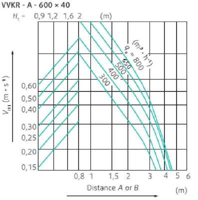 VVKR-A-S-600x40-b-4.jpg VVKR-A-S-600x40-b-4.jpg