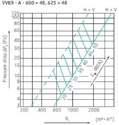 VVKR-A-S-600x48-B-3.jpg VVKR-A-S-600x48-B-3.jpg