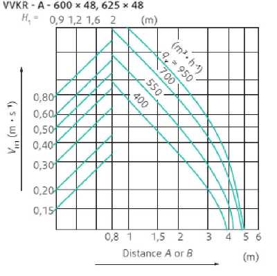 VVKR-A-S-600x48-B-4.jpg VVKR-A-S-600x48-B-4.jpg