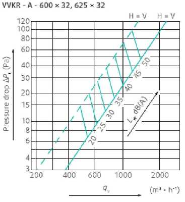 VVKR-A-S-625x32-B-3.jpg