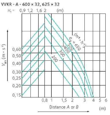 VVKR-A-S-625x32-B-4.jpg