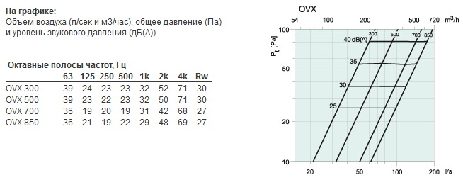 ovx-2.jpg