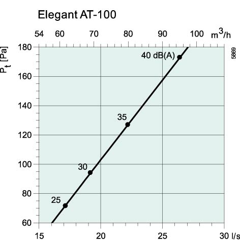 at-100-2.jpg