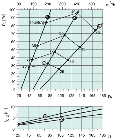 TFF-200.png TFF-200.png